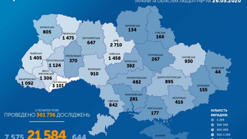 У Вінницькій області за минулу добу 18 нових випадків COVID-19