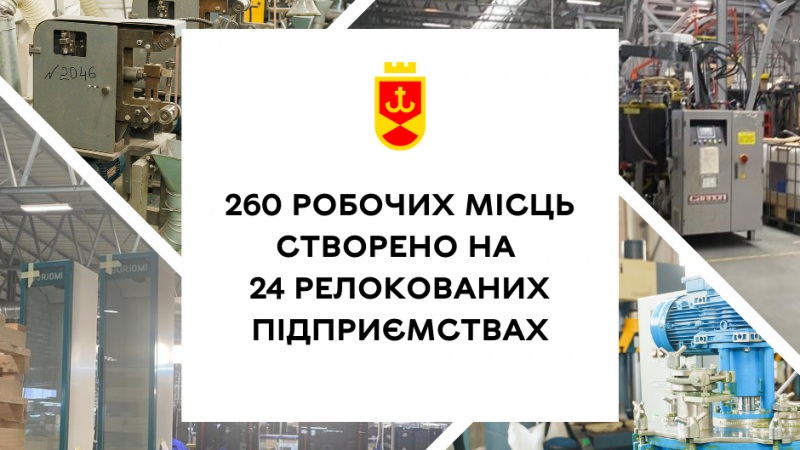 У Вінниці відновили роботу 24 з 27 релокованих компаній