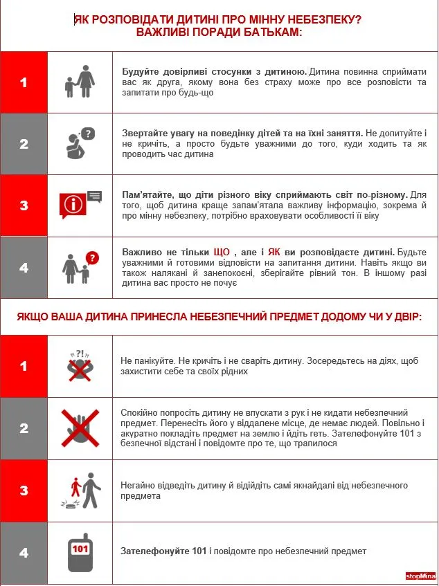 Як розповісти дітям про мінну небезпеку: важливі поради батькам Новина взята з Вінницької міської ради
