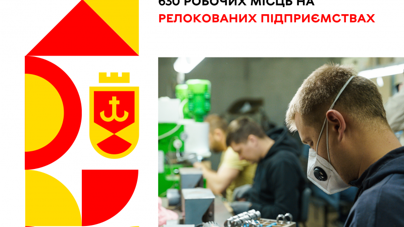 Сергій Моргунов: У Вінниці вже створили понад 630 робочих місць на релокованих підприємствах