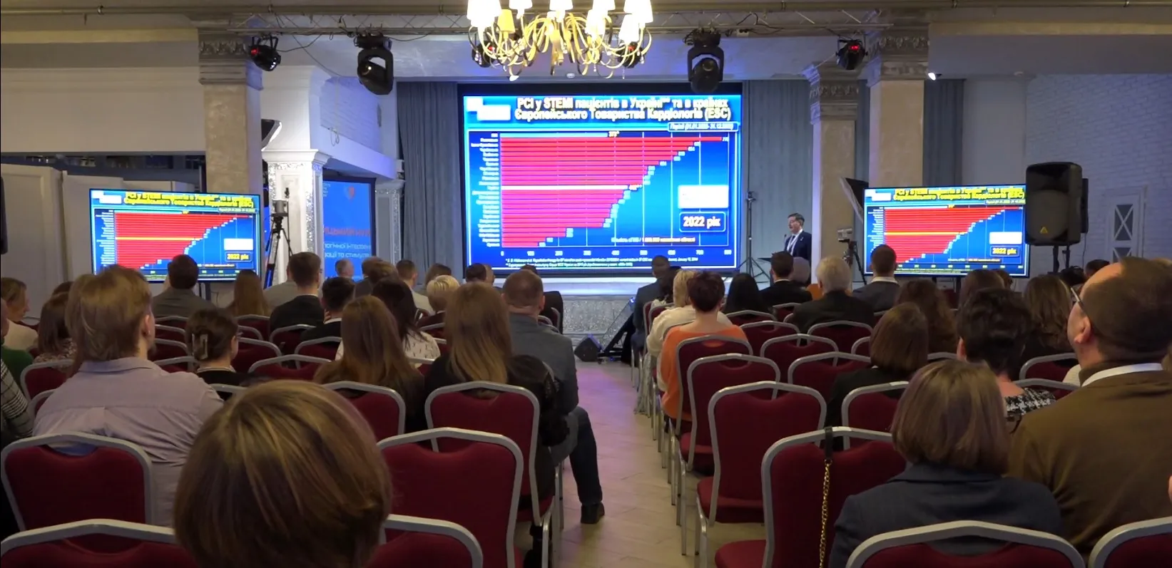Конференція експертів-кардіологів з усієї України стартувала у Вінниці