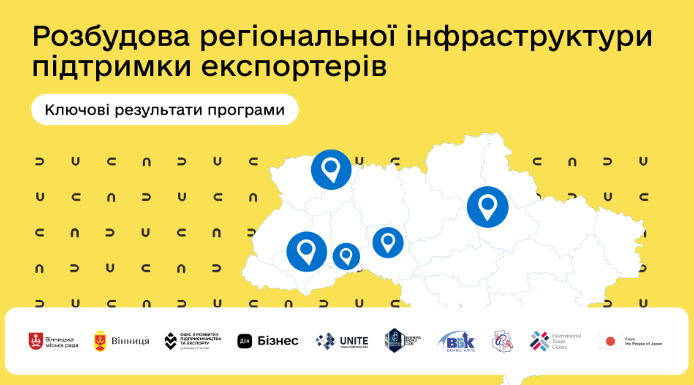 Місцевий бізнес отримав поштовх для виходу на глобальні ринки