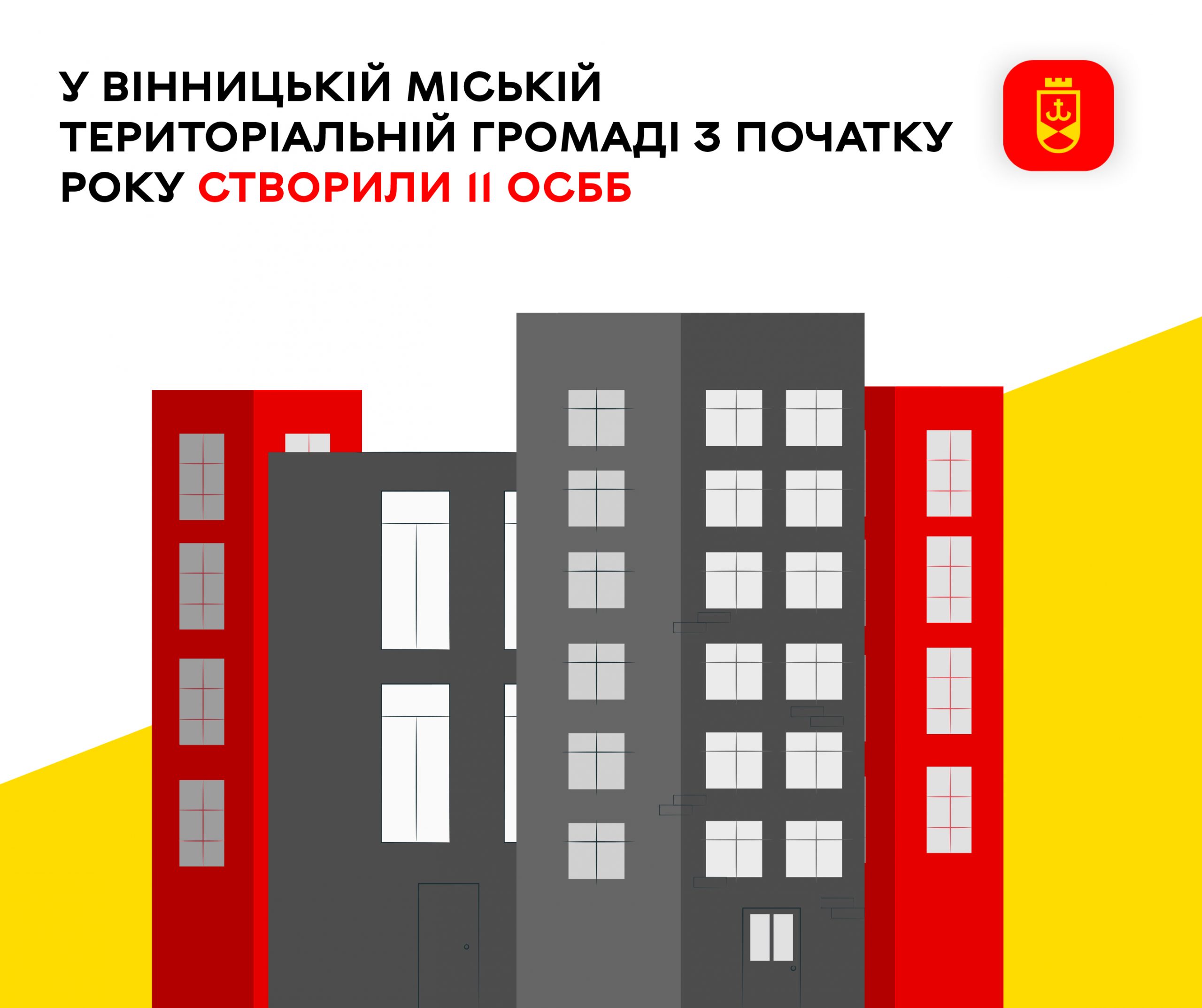 З початку року у Вінницькій міській територіальній громаді створено 11 нових об’єднань співвласників багатоквартирних будинків