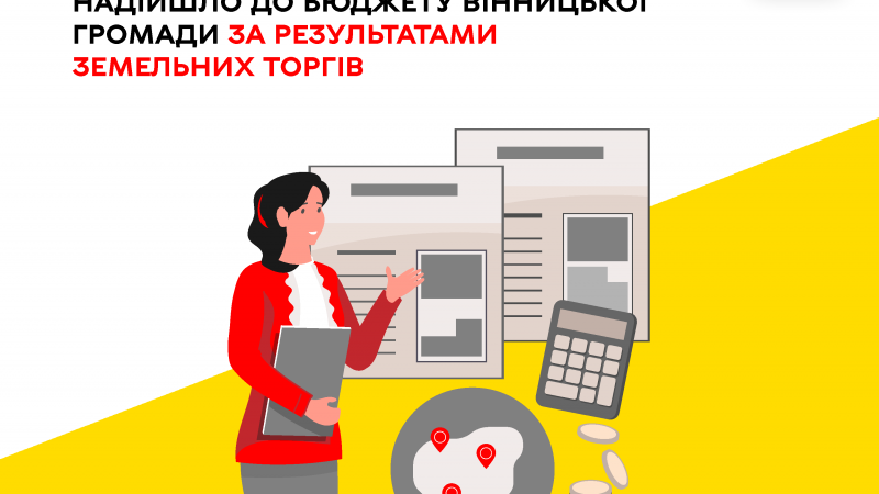 Земельні аукціони принесли понад 21,5 млн грн до бюджету Вінницької громади за пів року