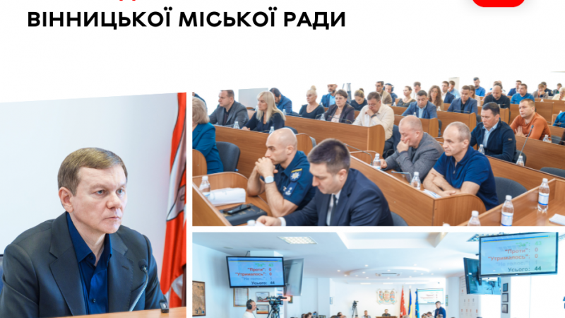 Під час 60-ї сесії Вінницької міської ради депутати ухвалили важливі рішення у сферах економіки, безпеки, інфраструктури та соціальної підтримки