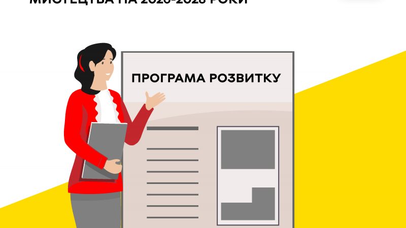 У Вінниці затвердили Програму розвитку культури й мистецтва на 2026–2028 роки