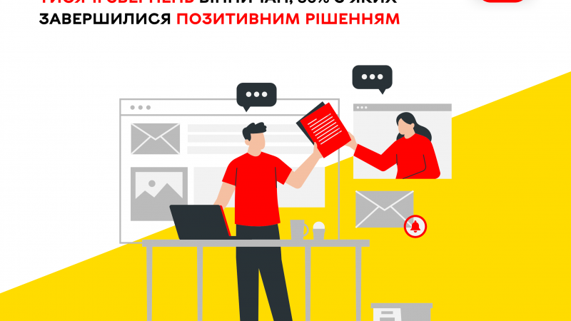 Протягом дев’яти місяців 2025 року до міської ради надійшло понад 62 тисячі звернень