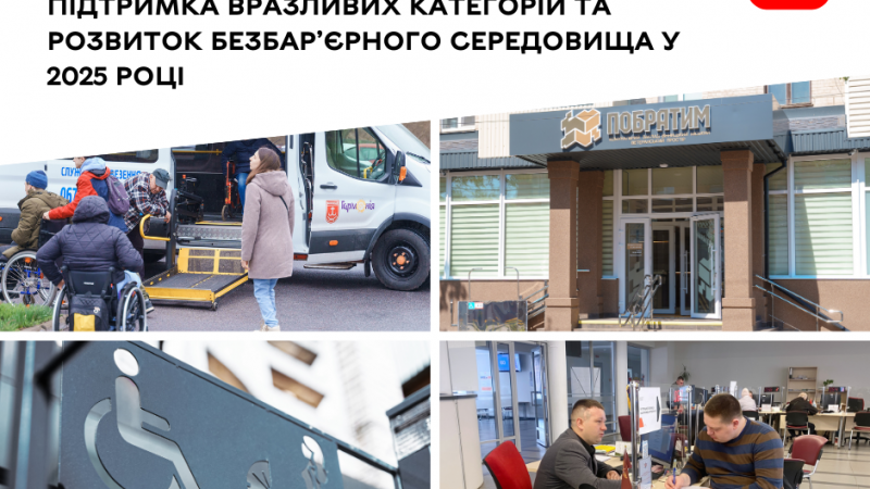 Підсумки роботи вінницької влади та ключові пріоритети у 2025 році