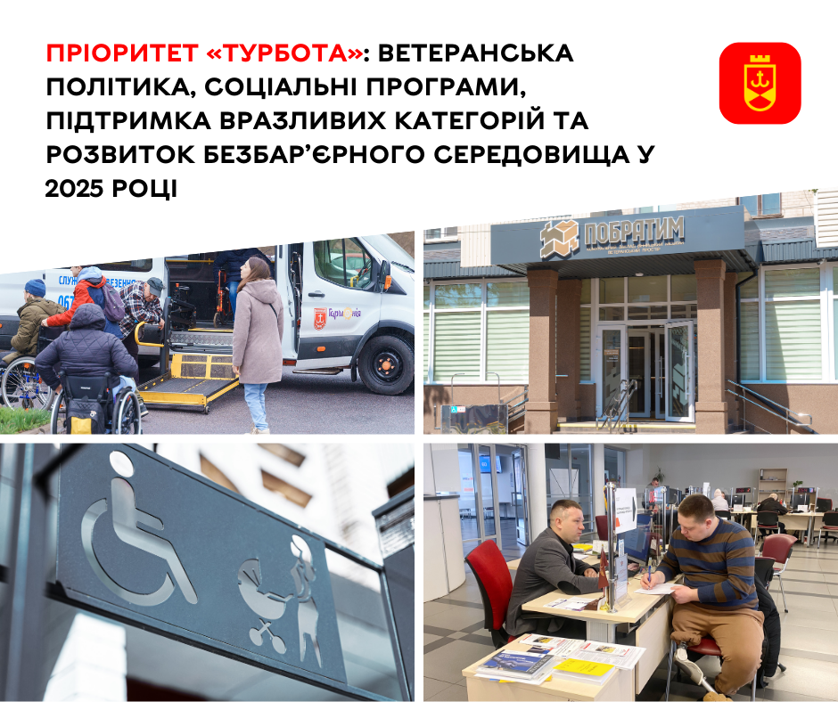 Підсумки роботи вінницької влади та ключові пріоритети у 2025 році