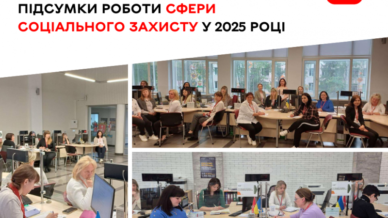 У Вінниці підвели підсумки роботи сфери соціального захисту у 2025 році