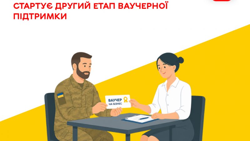 Розпочинається другий етап ваучерної підтримки ветеранського бізнесу