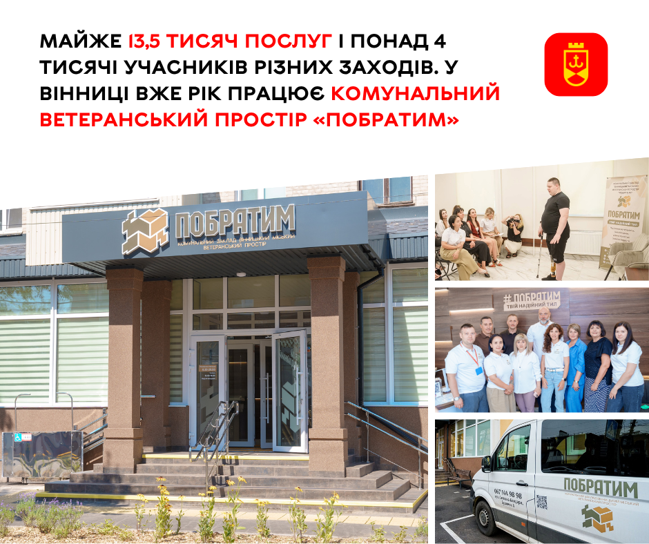 Комунальний ветеранський простір «Побратим» у Вінниці відзначає першу річницю роботи
