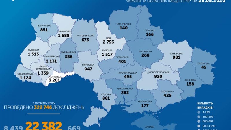 У Вінницькій області за останню добу 15 нових випадків COVID-19