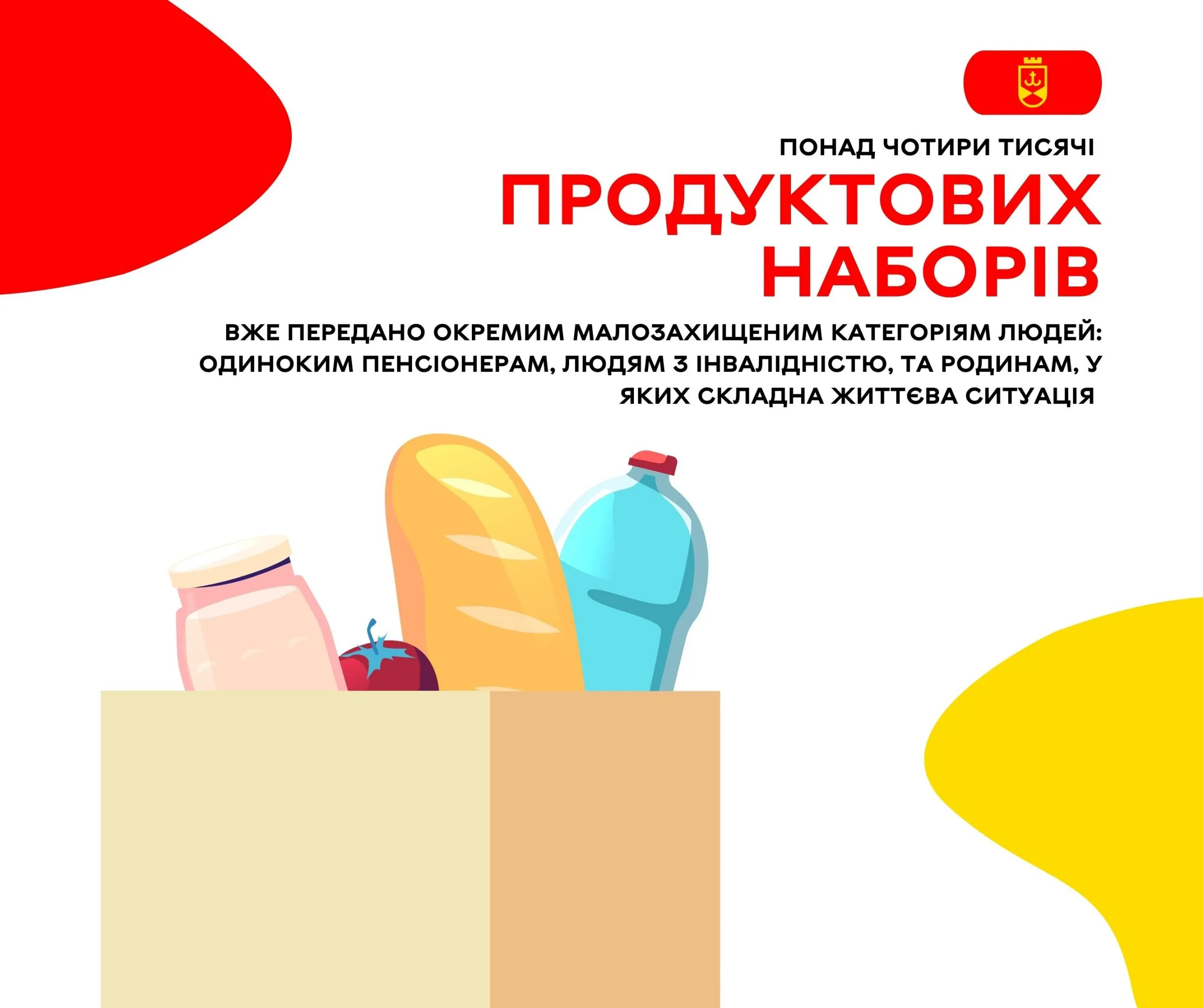 У Вінниці передали вже понад чотири тисячі продуктових наборів малозахищеним громадянам Про це повідомляє ВМР