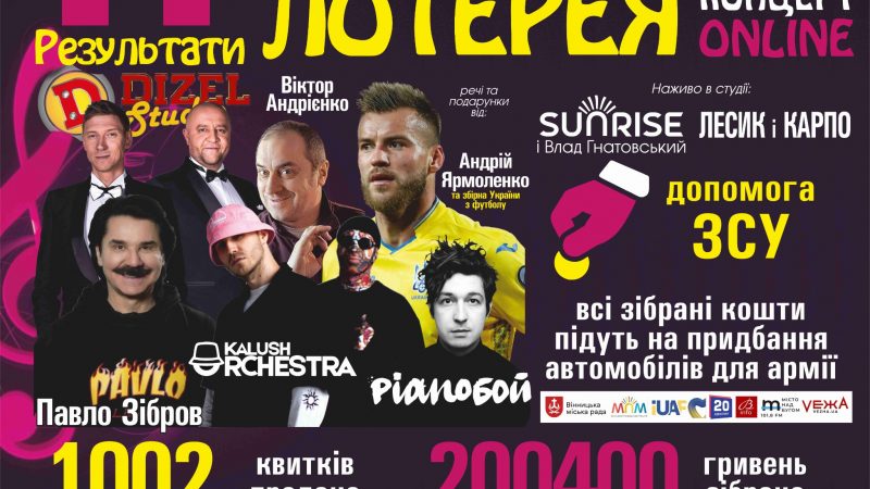 У Вінниці на благодійній онлайн лотереї з лотами від відомих українців зібрали понад 200 тисяч гривень на ЗСУ