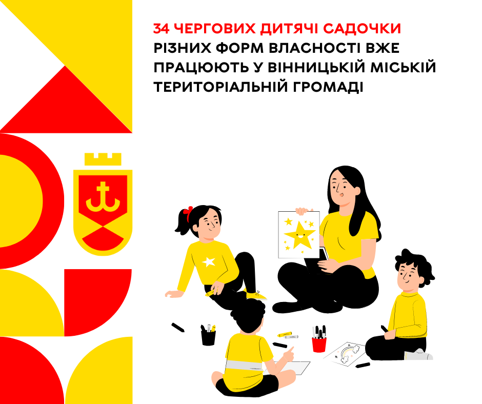 34 чергових дитячі садочки різних форм власності вже працюють у Вінницькій міській територіальній громаді