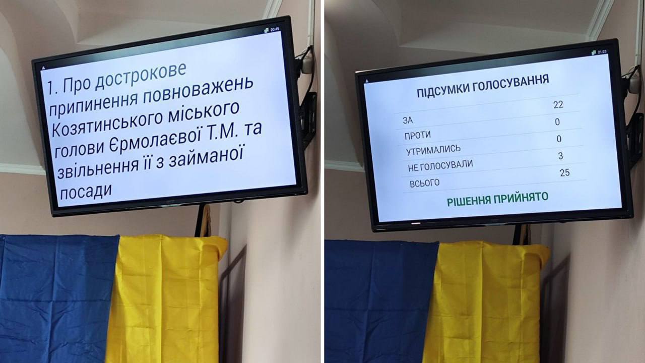 «Українська стратегія Гройсмана» ініціювала відставку міського голови Козятина