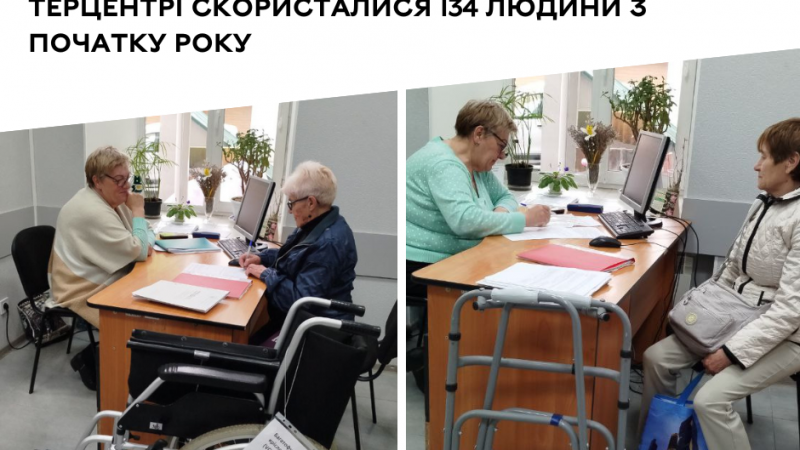 У Вінницькому міському територіальному центрі соціального обслуговування з початку 2025 року послугою безкоштовного прокату засобів реабілітації скористалися 134 особи