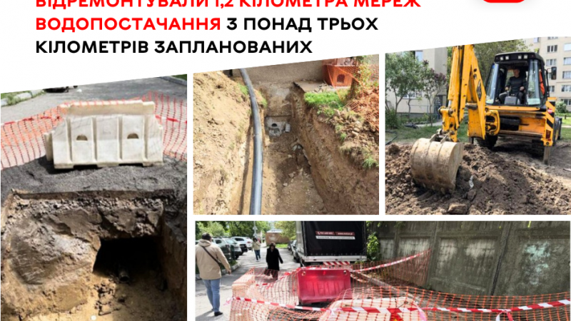 Покращення водопровідної інфраструктури: у Вінниці вже оновили 1,2 км мереж з понад трьох запланованих