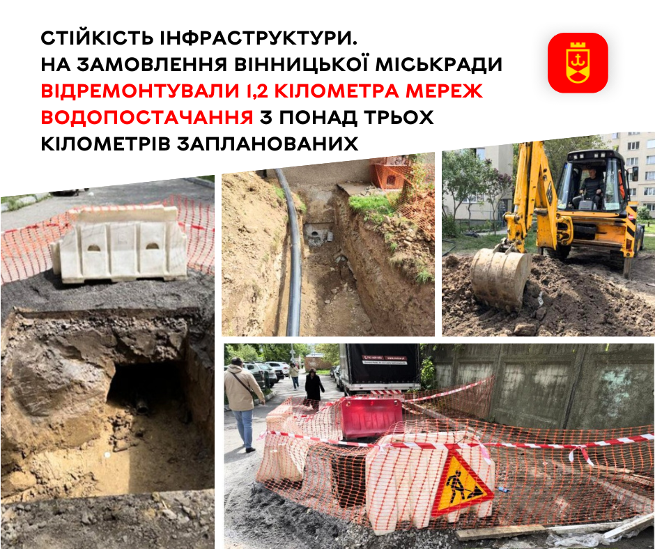 Покращення водопровідної інфраструктури: у Вінниці вже оновили 1,2 км мереж з понад трьох запланованих