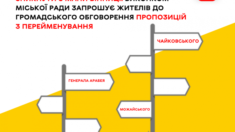 Топоніми, які мають зникнути з мапи Вінниці. Міська рада запрошує вінничан долучитися до громадського обговорення пропозицій щодо перейменування вулиць
