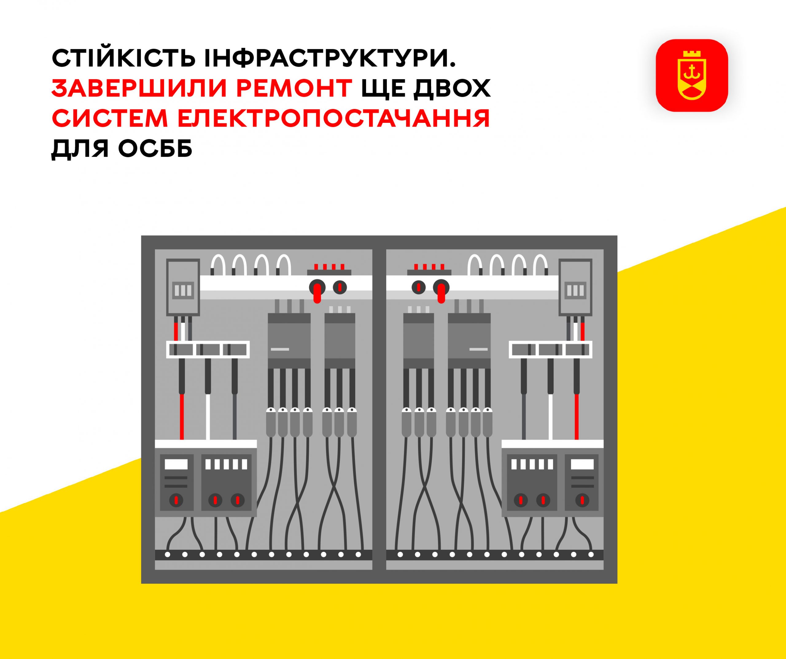 У Вінниці відремонтували ще 2 системи електропостачання для ОСББ