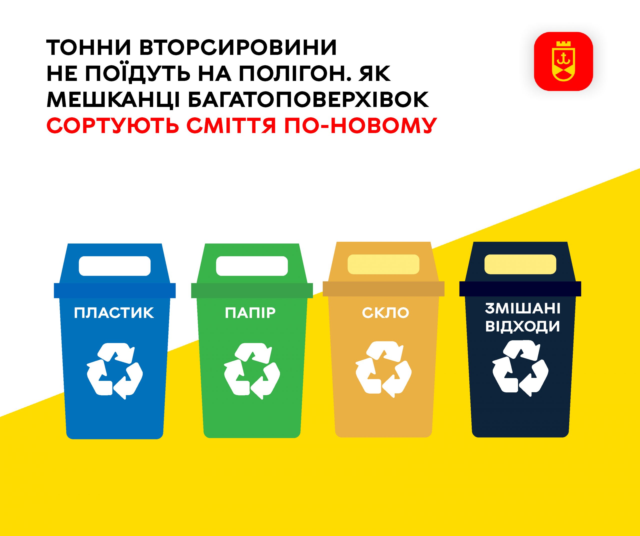 Як у вінницьких багатоповерхівках впроваджують роздільний збір відходів