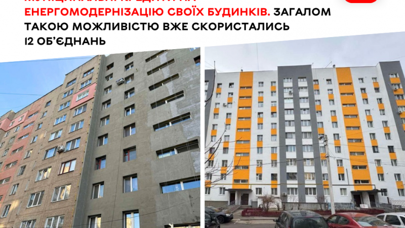 Вже 12 ОСББ отримали муніципальні кредити на енергомодернізацію своїх багатоповерхівок