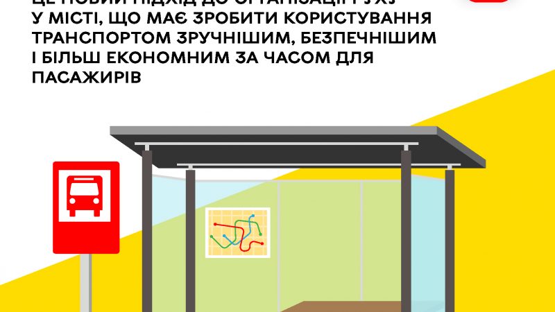 У Вінниці тестують інтегровані зупинки громадського транспорту