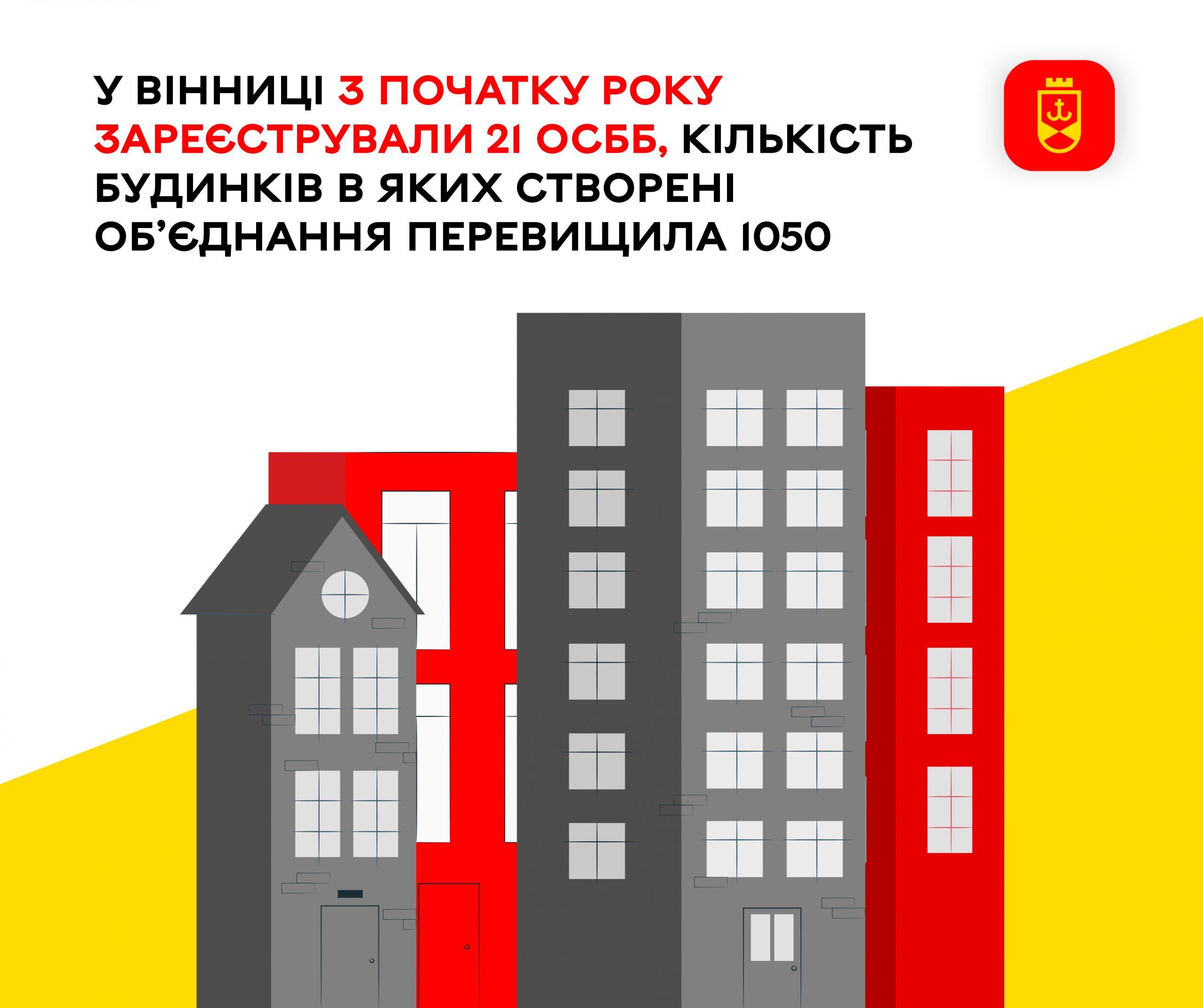 У Вінниці стає більше ОСББ: з початку року – 21 нове об’єднання