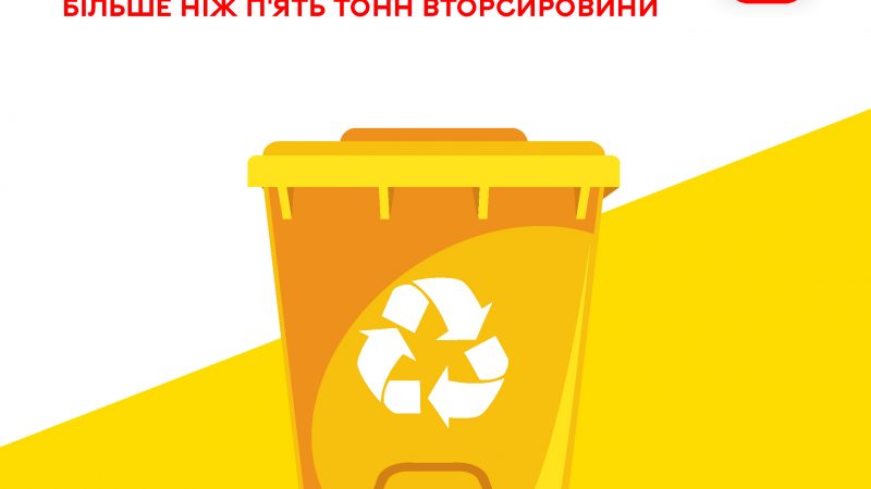 Жителі 22 багатоповерхівок зібрали понад 5 тон вторинної сировини