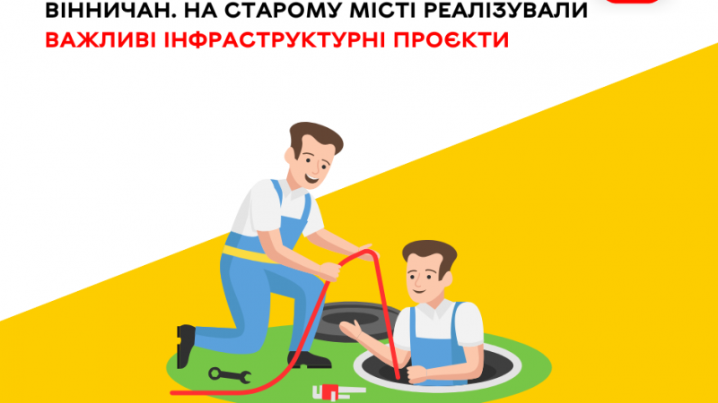 У мікрорайоні Старе місто завершили реалізацію важливих інфраструктурних проєктів
