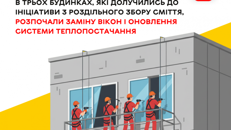 В трьох будинках, які роздільно збирають сміття, розпочали заміну вікон і оновлення системи теплопостачання