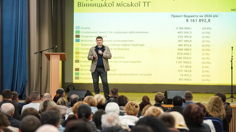 Триває презентація проєкту бюджету Вінницької громади на 2026 рік