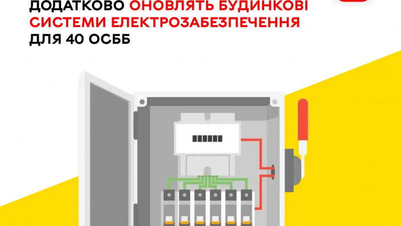 У Вінниці додатково модернізують системи електропостачання у близько 40 будинках, де створені ОСББ