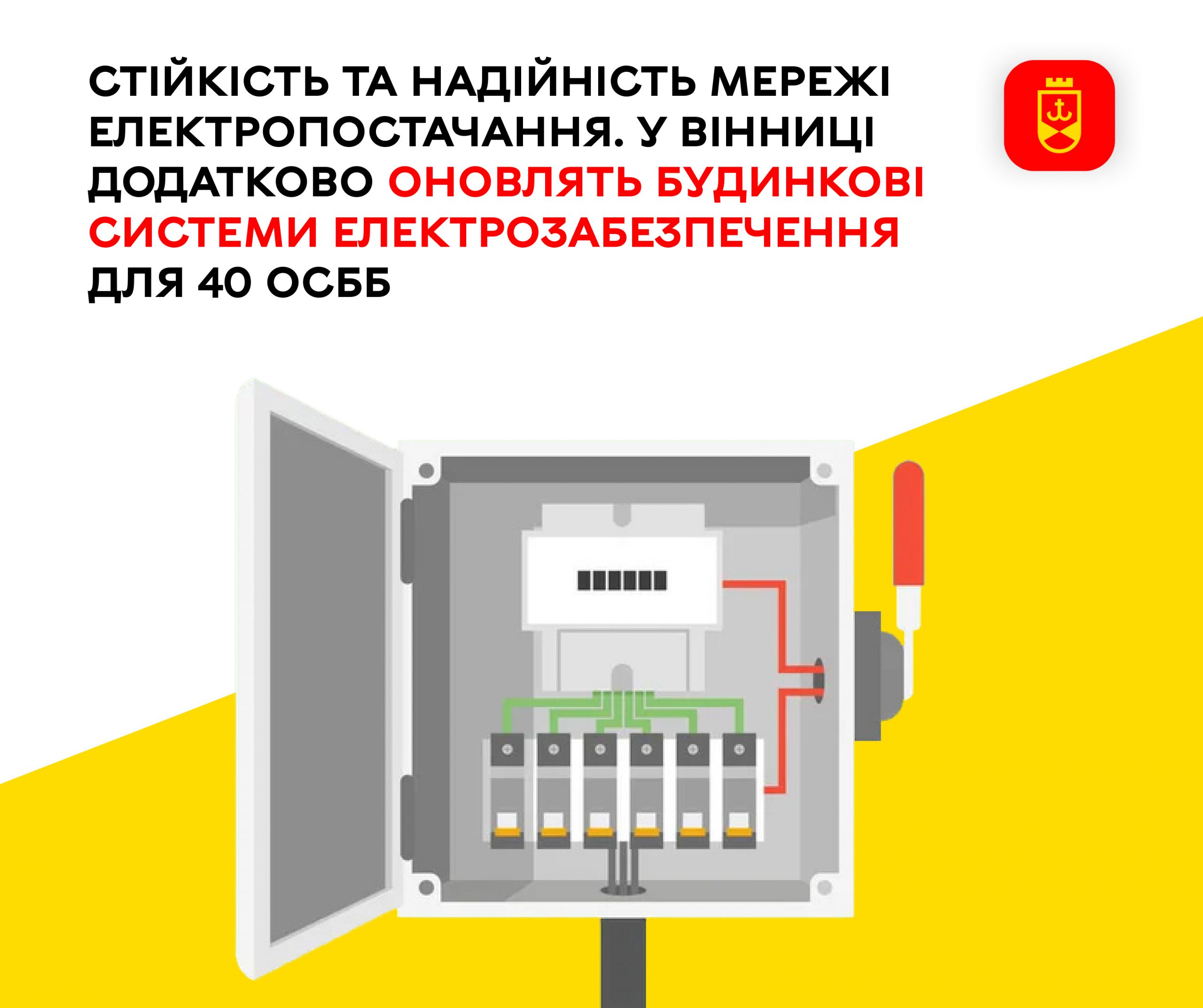 У Вінниці додатково модернізують системи електропостачання у близько 40 будинках, де створені ОСББ