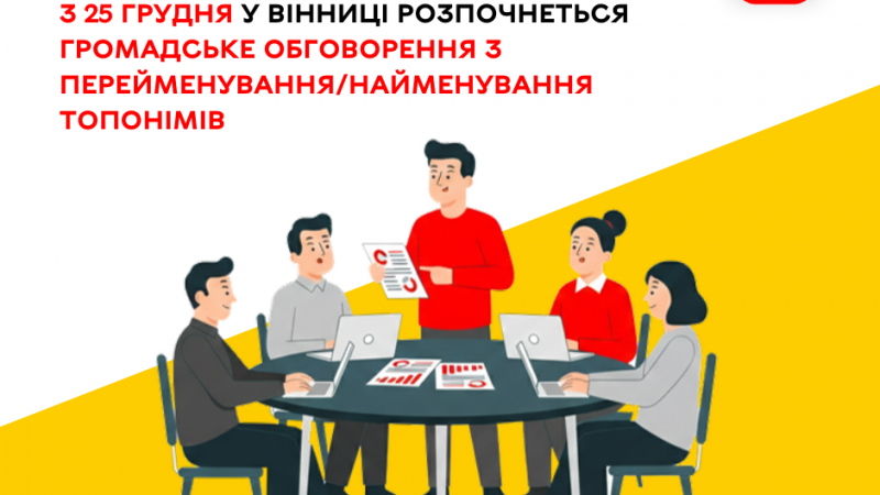 У місті стартують громадські обговорення щодо перейменування низки вулиць