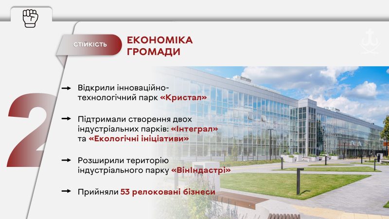 Які ключові заходи були реалізовані в громаді у 2025 році
