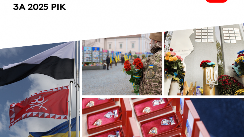 Які ініціативи впроваджено в громаді для системного вшанування полеглих захисників