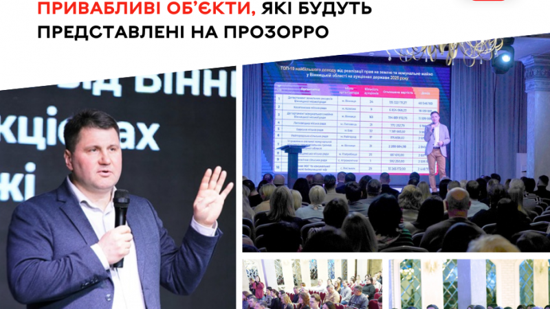 У Вінниці представникам бізнесу презентували інвестиційно привабливі об’єкти
