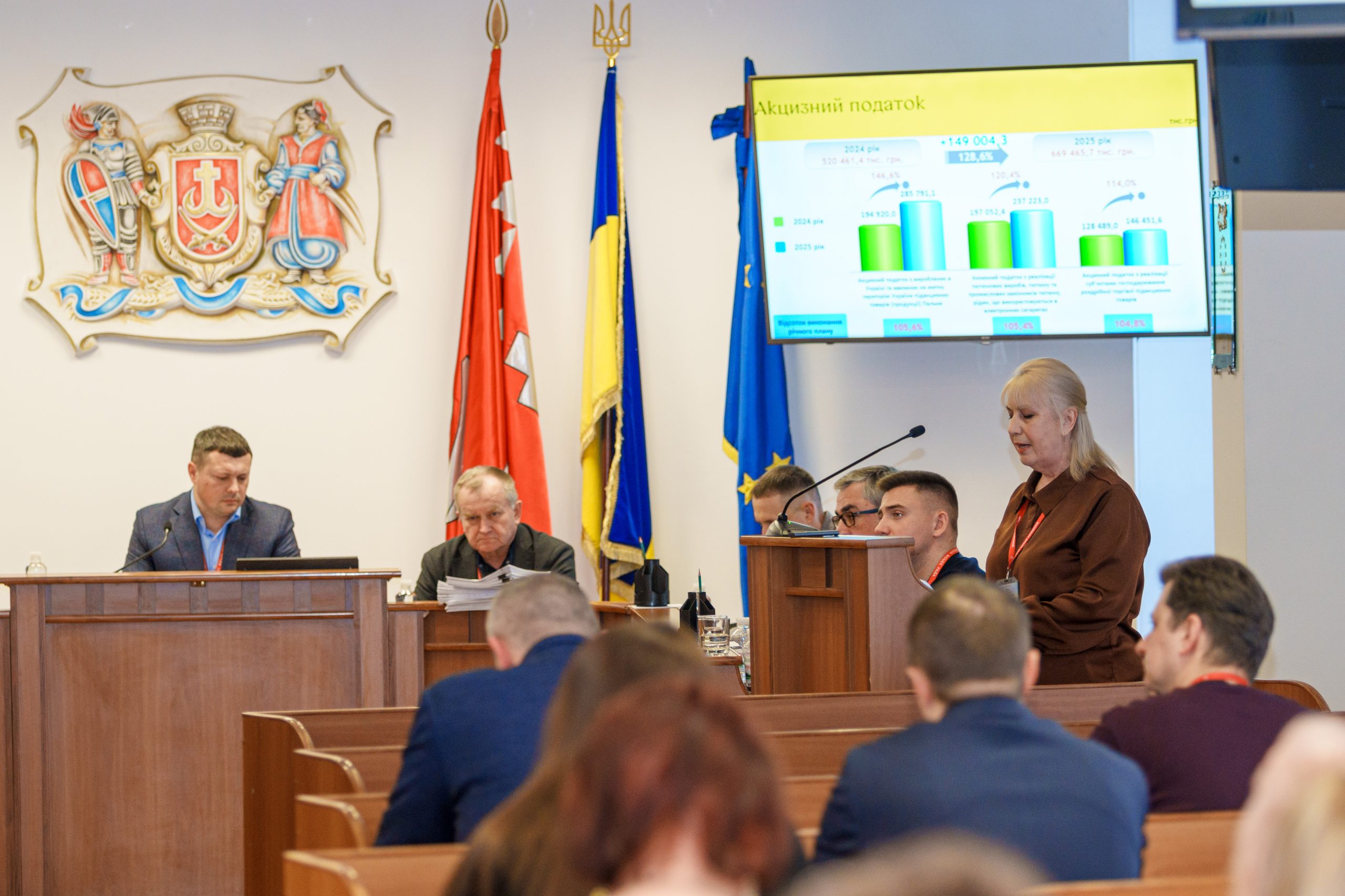 У Вінниці прозвітували про виконання бюджету громади за 2025 рік