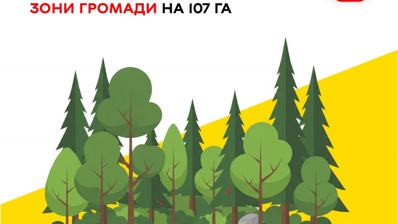 Зелені зони Вінницької громади розширилися на 107 га