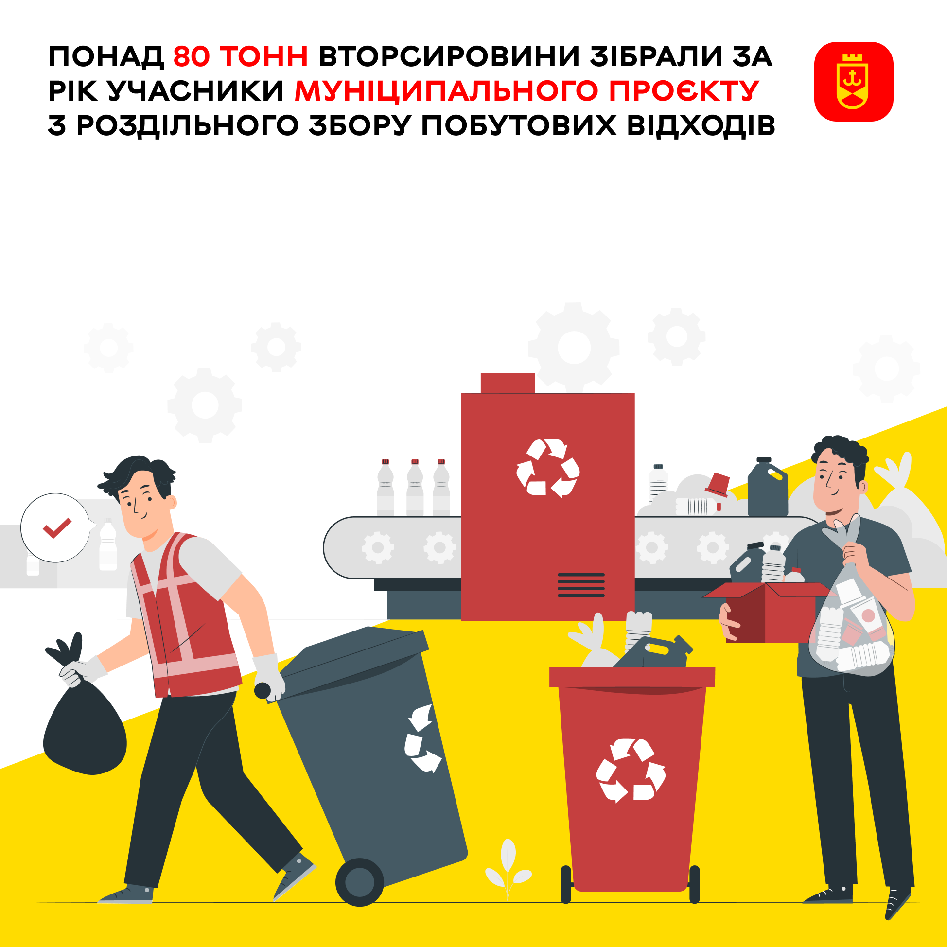 Учасники проєкту з роздільного збору відходів за рік зібрали понад 80 тонн вторсировини