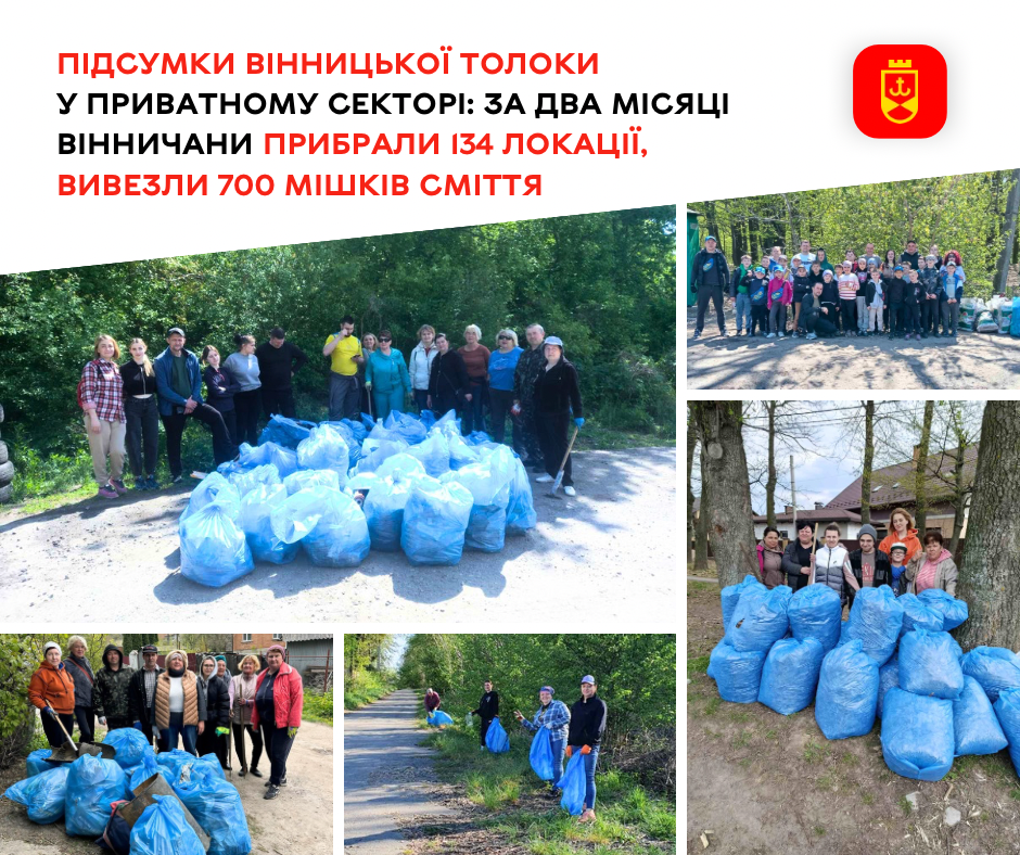 Толока у приватному секторі Вінниці: результати та підсумки