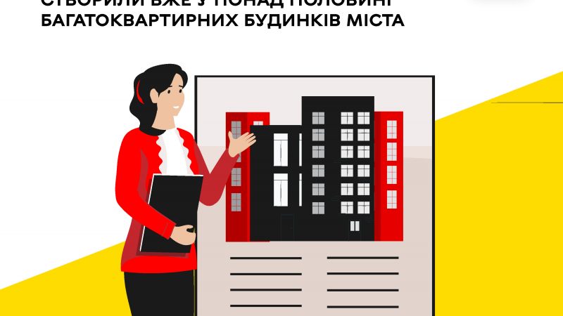 У понад половині багатоквартирних будинків Вінниці вже діють ОСББ