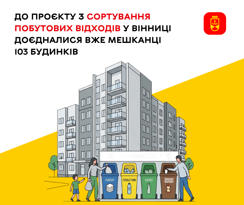У Вінниці понад сто багатоповерхівок вже долучилися до проєкту з сортування відходів