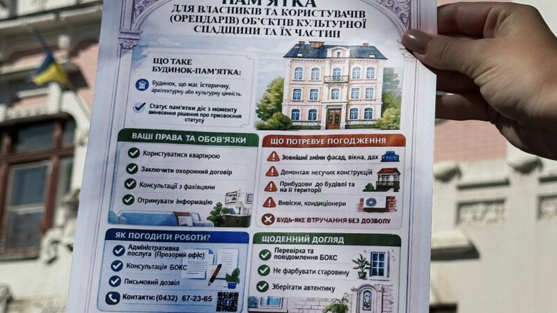 Мешканці та власники історичних будівель Вінниці отримали інформаційні пам’ятки