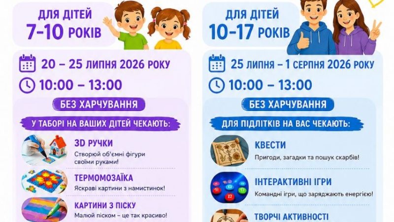 У ВІнниці запрошують до літнього табору дітей із числа ВПО, які нещодавно переїхали до Вінницької міської громади