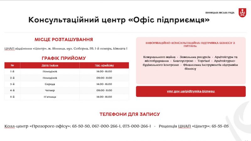 Вінницький «Офіс підприємця» прийматиме відвідувачів за оновленим розкладом