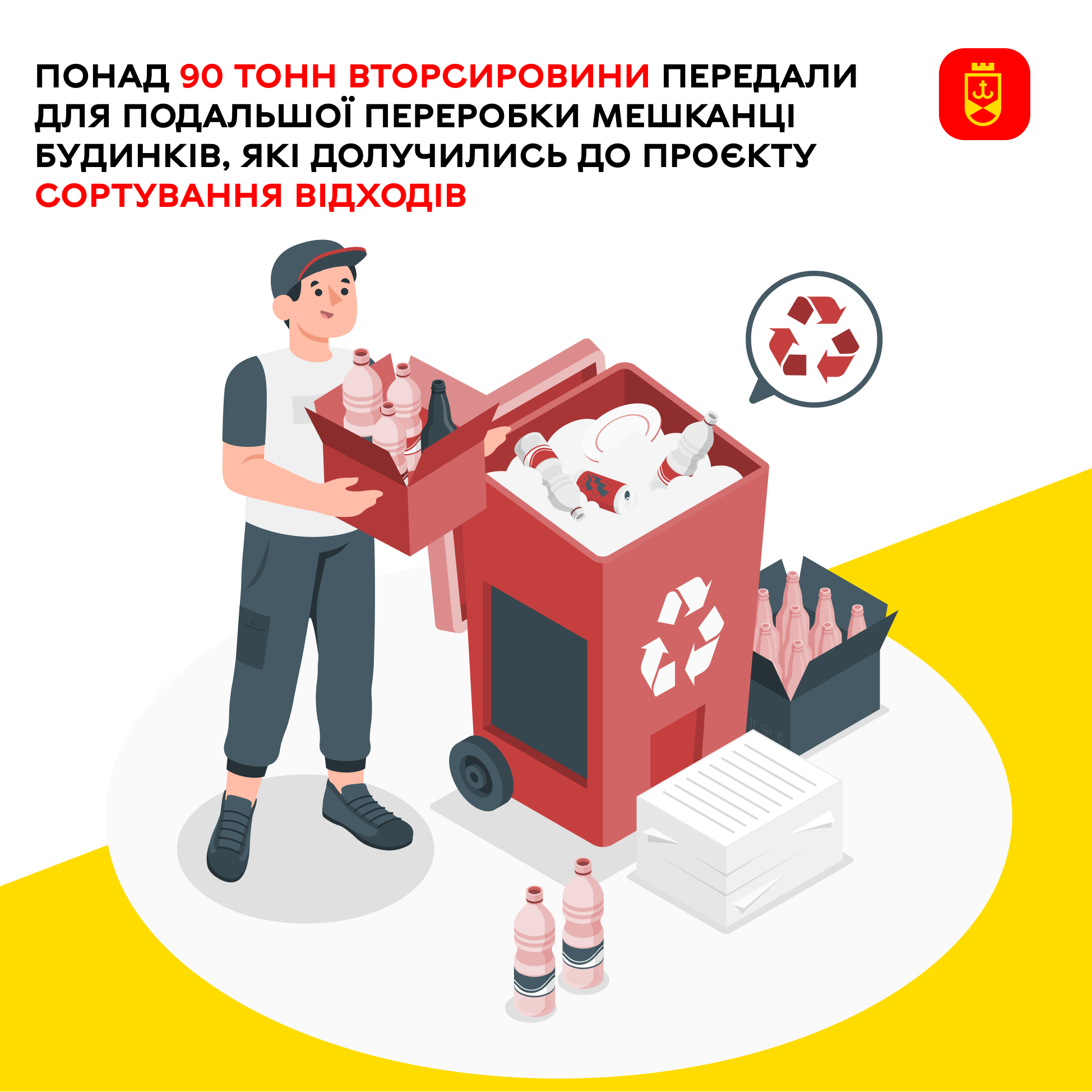У Вінниці вже 104 будинки долучилися до проєкту роздільного збору відходів